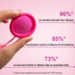 Disque Menstruel - Feminy