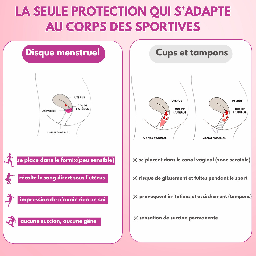 Disque Menstruel - Feminy